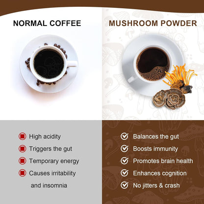 Mutsweet Mushroom Coffee Powder Blend Supplement for Smoothies Latte